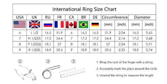 The Celestial Script Ring Collection